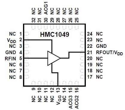 Analog Devices Inc. HMC1049 Low Noise Amplifier Analog Devices Inc. HMC1049 Low Noise Amplifier