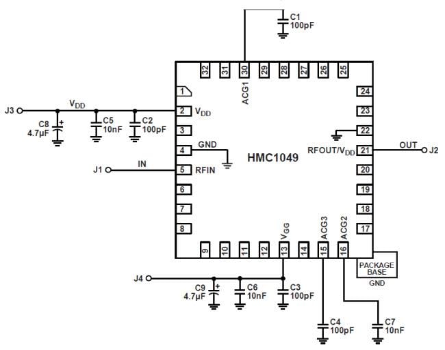 Analog Devices Inc. HMC1049 Low Noise Amplifier Analog Devices Inc. HMC1049 Low Noise Amplifier