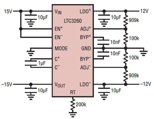 Application Circuit Diagram - Analog Devices Inc. LTC3260 Inverting Charge Pump Converters Application Circuit Diagram - Analog Devices Inc. LTC3260 Inverting Charge Pump Converters