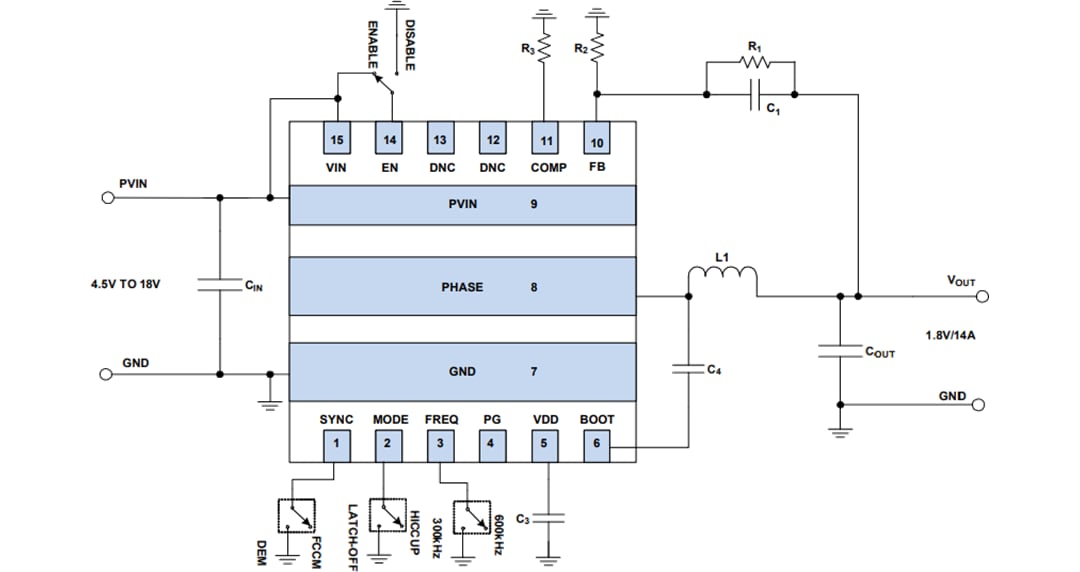 Block Diagram - Renesas Electronics ISL85014EVAL1Z Evaluation Board Block Diagram - Renesas Electronics ISL85014EVAL1Z Evaluation Board