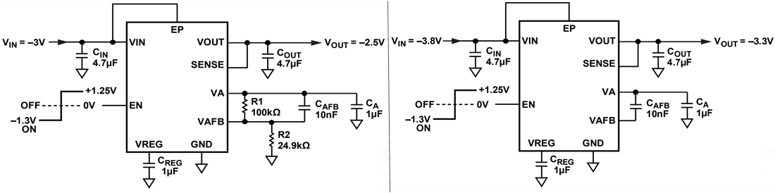 Application Circuit Diagram - Analog Devices Inc. ADP7183/ADP7185 Linear Regulators Application Circuit Diagram - Analog Devices Inc. ADP7183/ADP7185 Linear Regulators