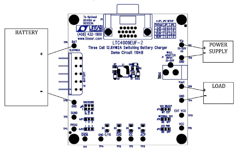 Block Diagram - Analog Devices Inc. DC1104B Demo for LTC4009-2 Battery Chargers Block Diagram - Analog Devices Inc. DC1104B Demo for LTC4009-2 Battery Chargers