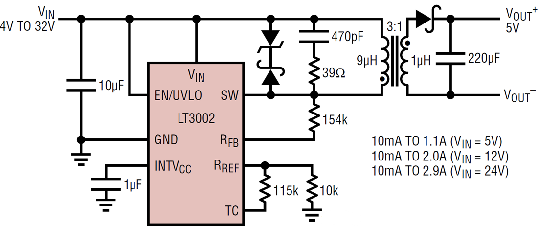 Application Circuit Diagram - Analog Devices Inc. LT3002 No-Opto Isolated Flyback Converter Application Circuit Diagram - Analog Devices Inc. LT3002 No-Opto Isolated Flyback Converter