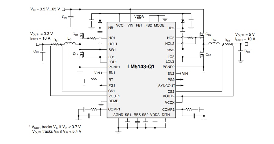 Application Circuit Diagram - Texas Instruments LM5143/LM5143-Q1 Synch Buck DC-DC Controllers Application Circuit Diagram - Texas Instruments LM5143/LM5143-Q1 Synch Buck DC-DC Controllers