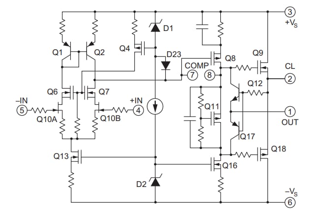 【送料無料/新品】 High PA85 Voltage Apex - Amplifiers Operational Power デュエルマスターズ