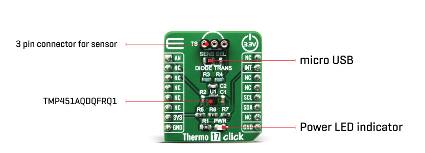 Block Diagram - Mikroe Thermo 17 Click Block Diagram - Mikroe Thermo 17 Click