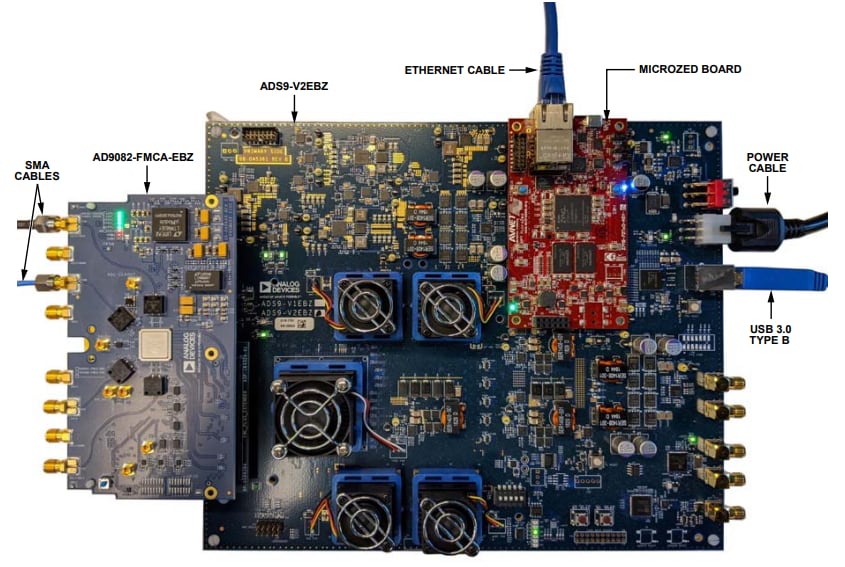 Analog Devices Inc. AD9082-FMCA-EBZ Evaluation Board Analog Devices Inc. AD9082-FMCA-EBZ Evaluation Board