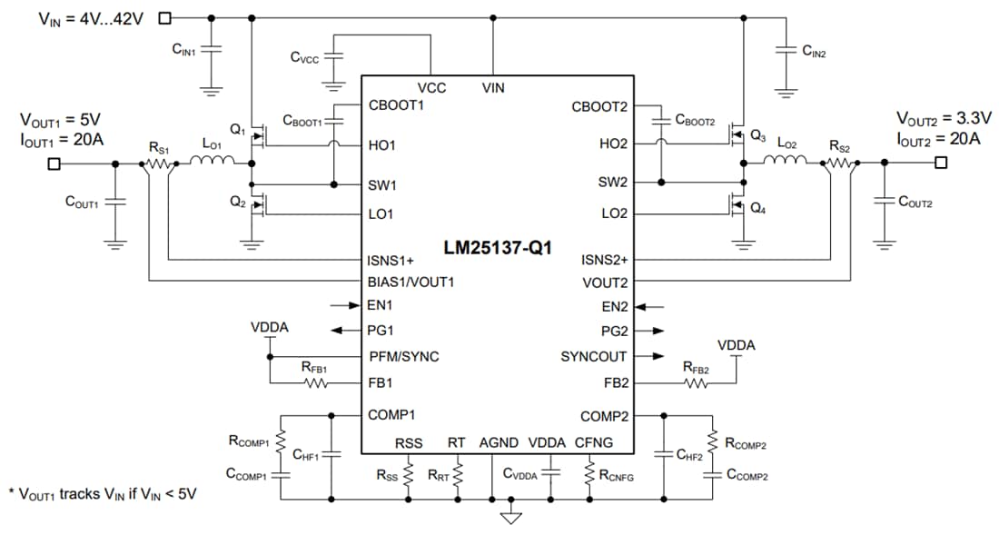 Schematic - Texas Instruments LM25137-Q1 Synchronous Buck Controller Schematic - Texas Instruments LM25137-Q1 Synchronous Buck Controller
